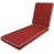 rouge est en rupture de stock