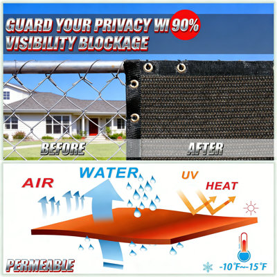 Royal Shade Privacy Screen Cover Windscreen with Heavy Duty Brass Grommets