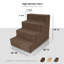 Grommit Stairs With 4 Steps-31132789