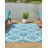 Outdoor Concord Area Rug Sky Color-71265807