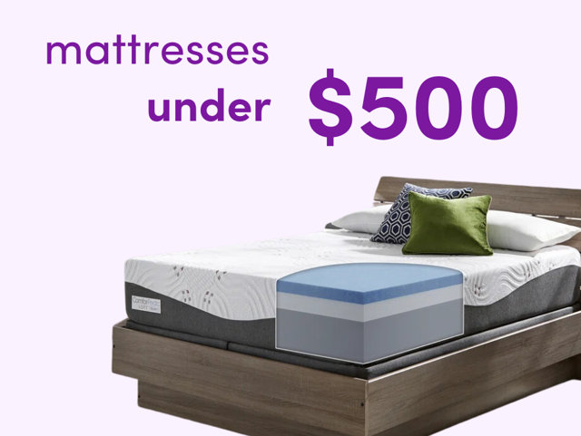 Mattresses & Foundations