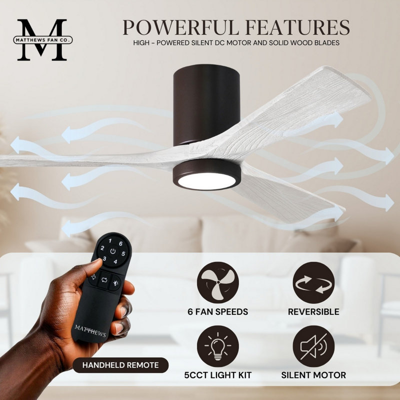 Irene LED Ceiling Fan, Textured Bronze, Matte White, 52"