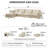 128" Sectional Modular Sofa With Storage-255490815-255490811
