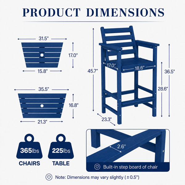 Dimensions du produit