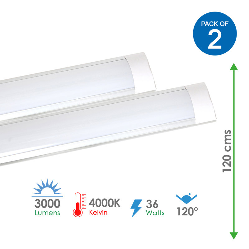 Alieza LED Flush Mount