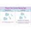 Contemporary Keyed Door Knob with Emergency Egress-1115497948-1115497690-1114567841