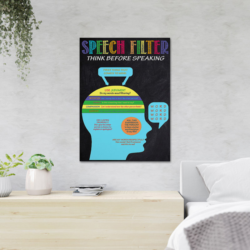 Chart About Think Before Speaking - Speech Filter, No Style, 14" H x 11" W x 2" D