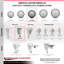Ensemble de roulettes de rechange Rubbermaid