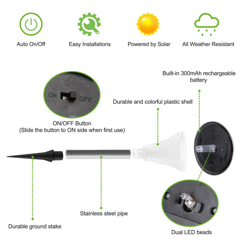 Taea Solar Powered Pathway Light