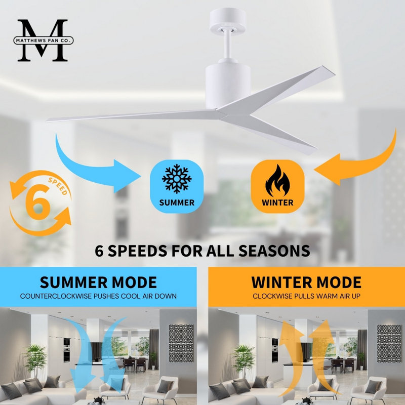 Eliza Outdoor Downrod Ceiling Fan, Gloss White, Gloss White