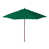 Spectrum Aztec Sunbrella® Plainweave est en rupture de stock sélectionné