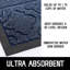 Abstract Doormat