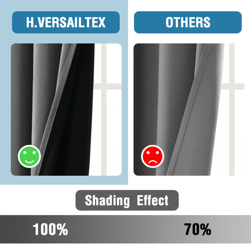 100% Blackout Curtains for Bedroom Thermal Insulated Full Blackout Curtains for Living Room Energy Efficiency Window Draperies with Black Liners 1 Panel