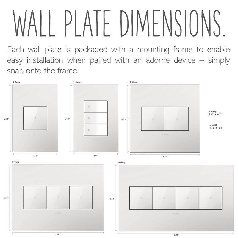 Custom 3-Gang Wall Plate with White Trim and Wallpaper Design