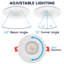 Luminaire encastré à DEL à cardan 3 pouces Luxrite