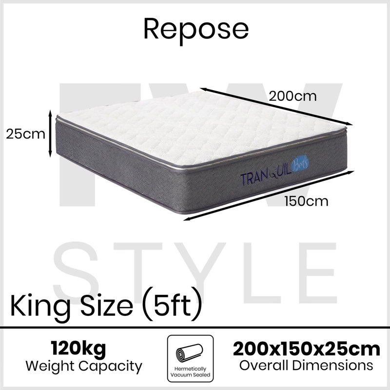 Repose Daily Deal Offers Mattress