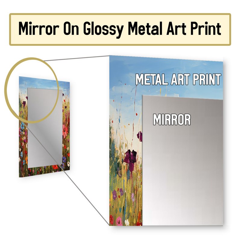 Manderly fleurs sauvages colorées Meadow Blooms I - miroir mural décoratif fleurs sauvages, grand miroir traditionnel, art imprimé en métal