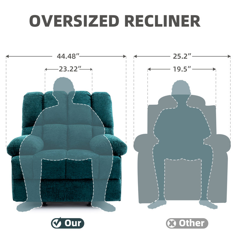 Rocker Upholstered Recliner, Teal Chenille, 41" H x 42.9" W x 36.2" D
