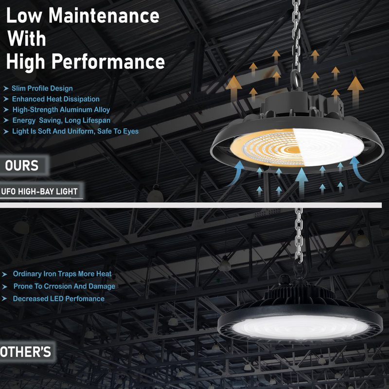 Black Aluminum UFO LED High Bay Light with Clear Glass Lens