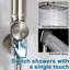 Pomme de douche à pluie double 1,75 GPM GPM