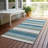 Machine Washable Indoor/Outdoor Chantille ACN2530 Stripes Rug-1718414410-1718414408