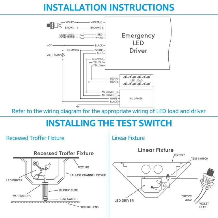 How Do You Install Emergency Lights in Your Home, by Kabellabrenyn