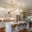 Qudarius 4-Light Dimmable Iron Drum Chandelier -1120125889