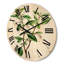 Horloge murale Leaves Plants-63903129
