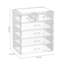Mease Plastic Makeup Organizer