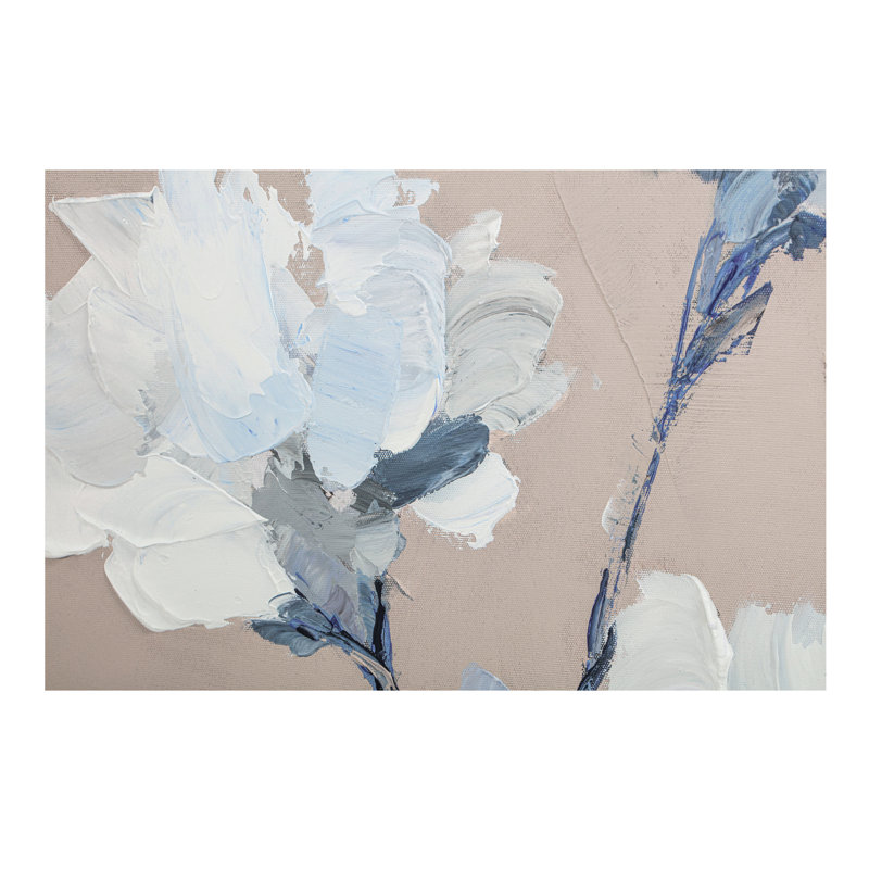 Plants & Flowers Painting