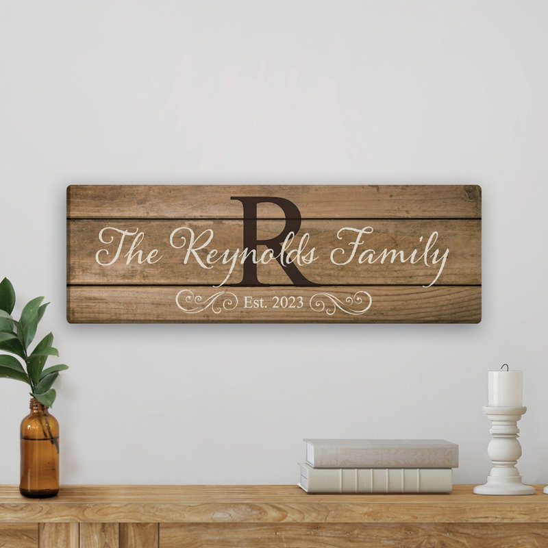 Family Name and Initial Gallery Wrapped Canvas