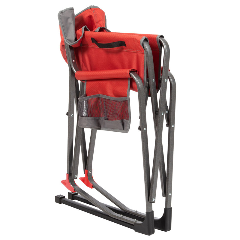Macrocker
