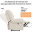 Fauteuil inclinable électrique pour adultes avec port USB, canapé inclinable motorisé réglable, tissu en velours côtelé ultra-confortable, assemblage sans outil, poches de rangement latérales-1451889223