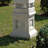 Neoclassical Polyresin History & Language Pedestal
