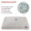 Coussin orthopédique Aruba-35291513-35291515