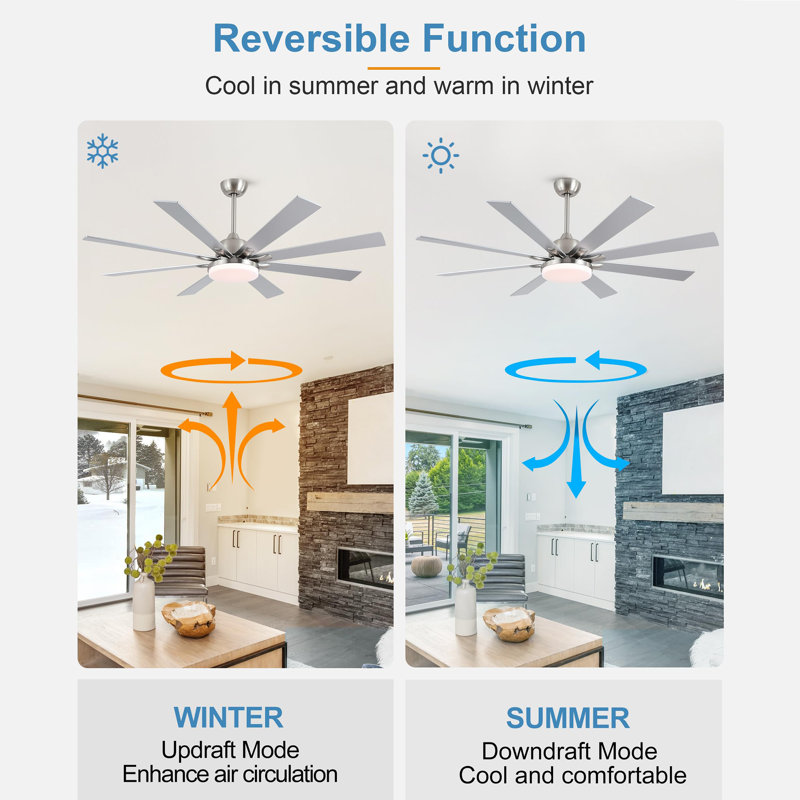 62 Inch Ceiling Fans with Lights and Remote, Nickel