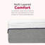 Très grand matelas en mousse viscoélastique imprégnée de gel avec dessus souple et serré, 3 pouces pour le soulagement, et nous, installation facile