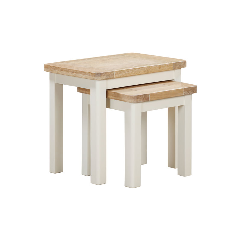 Aemon Nest Of Tables