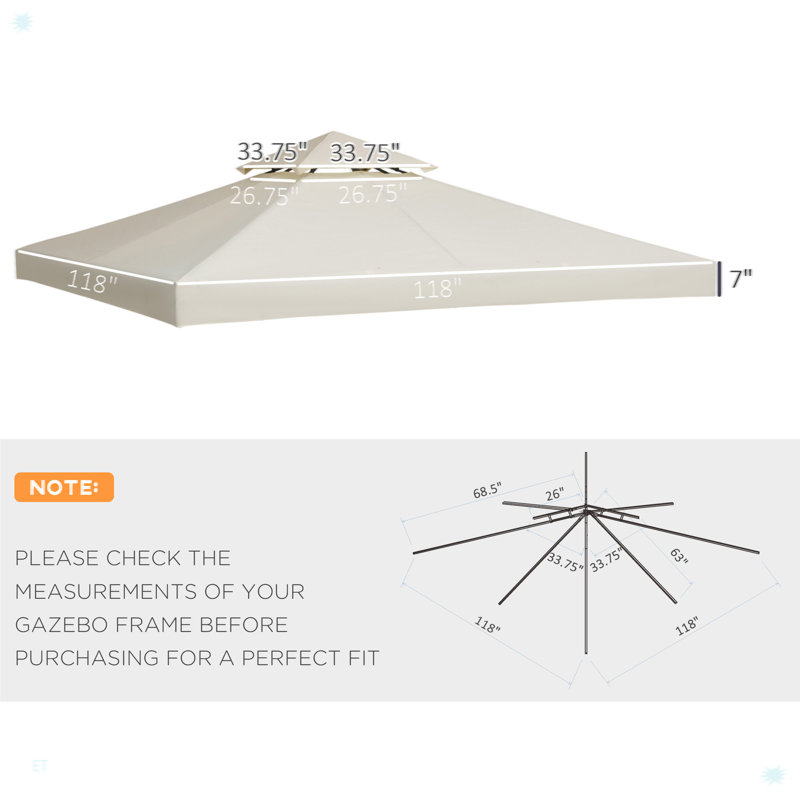 Auvent de remplacement pour abri de jardin Tralon, housse UV à 2 niveaux