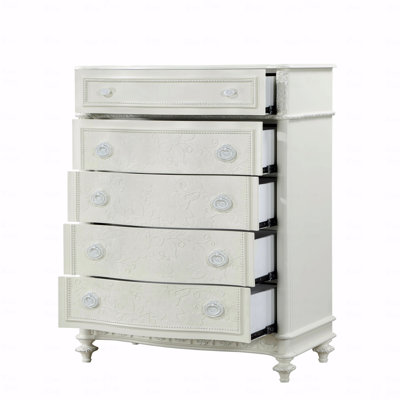 Commode (commode)