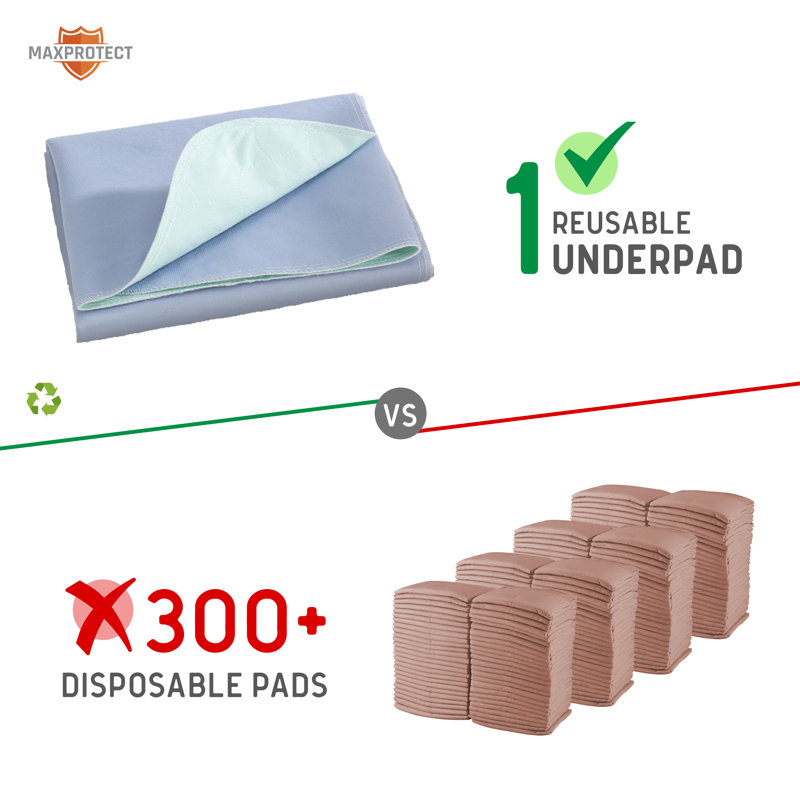 Protège-coussinets réutilisables pour chiens, sous-coussin d'entraînement, absorbant très résistant - 1 paquet, 34 po x 36 po