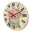 Horloge murale-63903366
