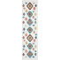 White/Brown/Blue