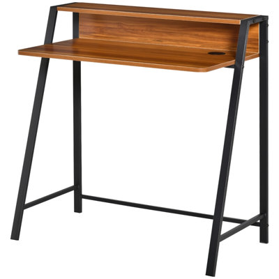 MDF