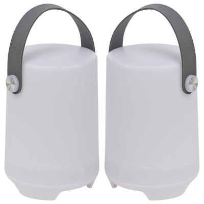 5.90551cm H Plastic Round Lamp Shade in White