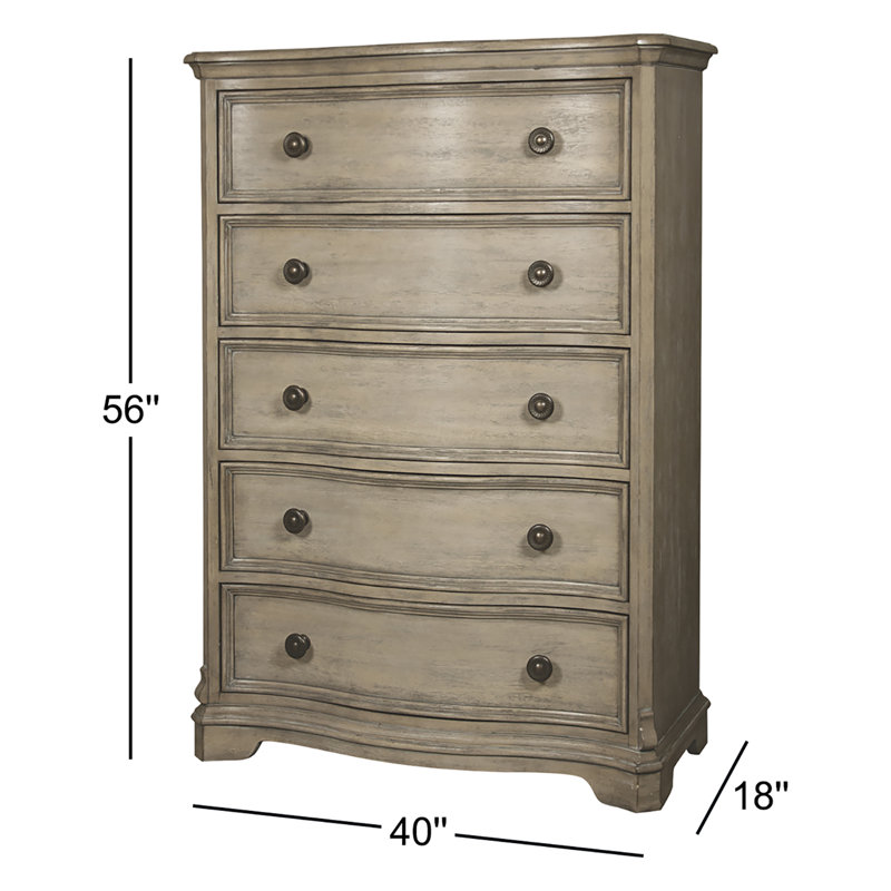 Commode standard Krouse