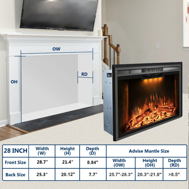 Ronneby Powder Coated Electric Fireplace Insert with 5120 BTU, 21.1" H x 28.7" W x 8.8" D