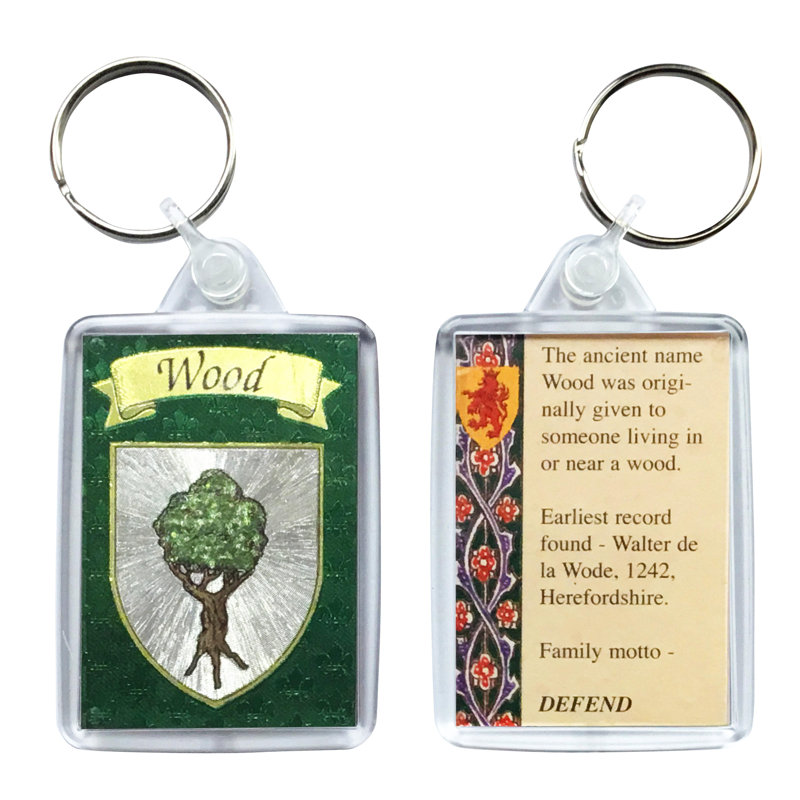 Keyring