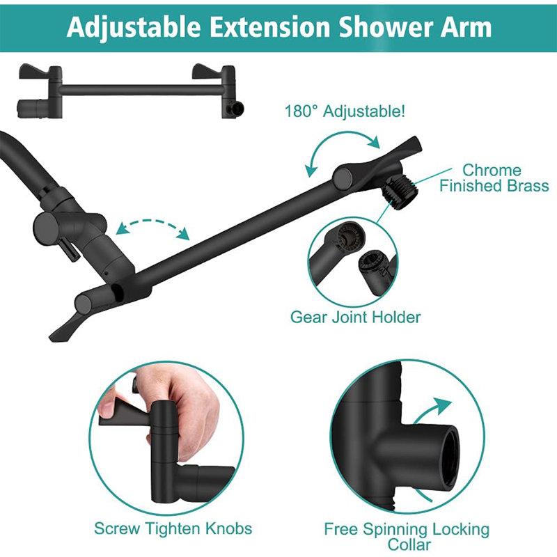 Rain Dual Shower Head 1.75 GPM GPM