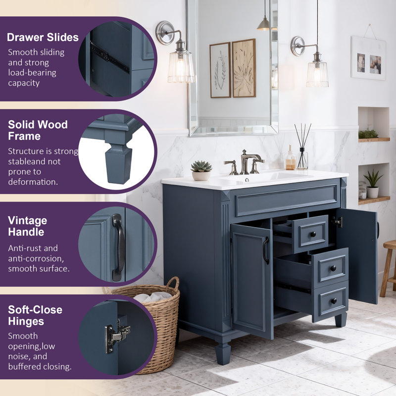 Meuble-lavabo simple 36 po avec 2 portes et tiroirs à fermeture douce, Bleu